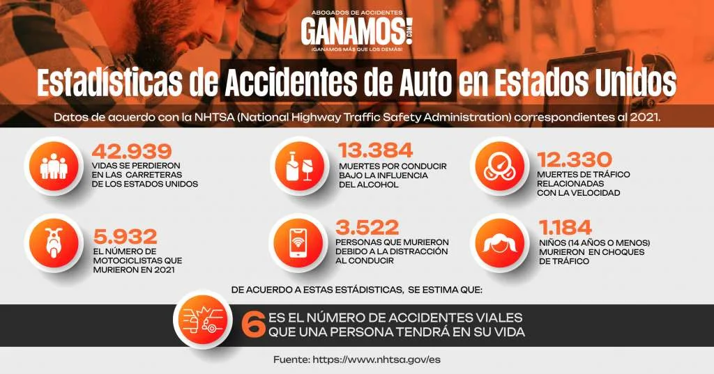Info Fb